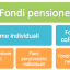 Forme pensionistiche complementari